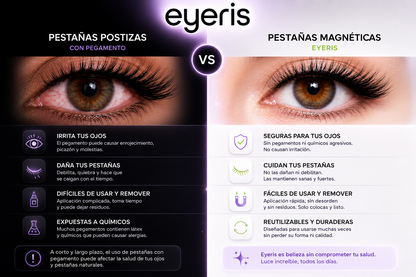 Set Eyeris Pestañas Magnéticas